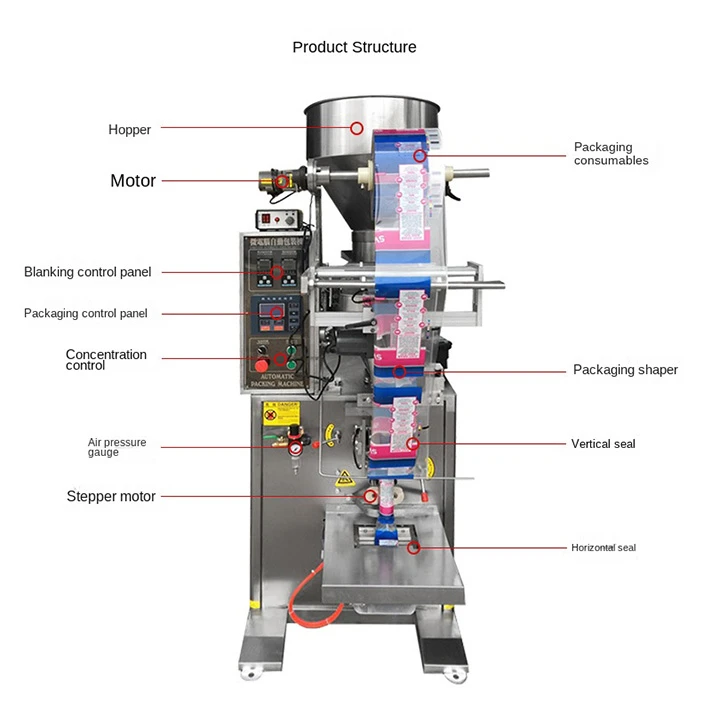 product-1-1