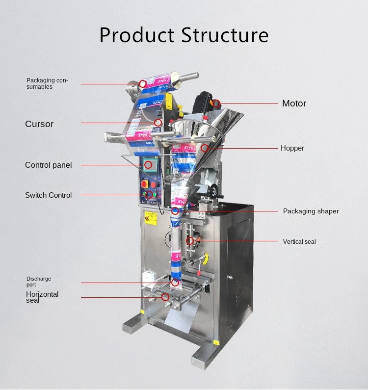 automatic packing machine